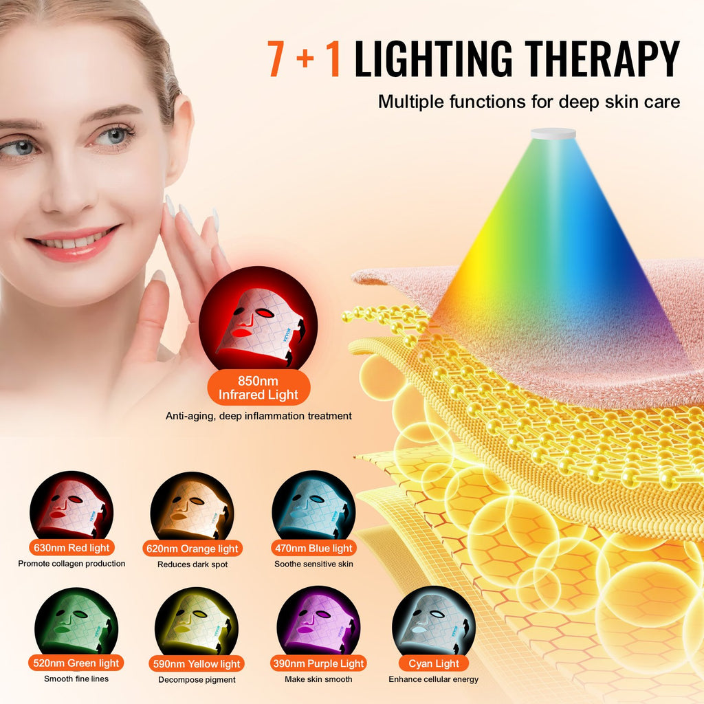 Red Light Therapy Face Mask