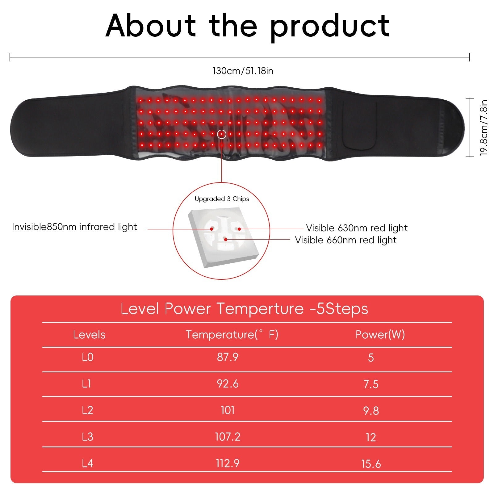 Red Light Therapy Massage Heating Belt